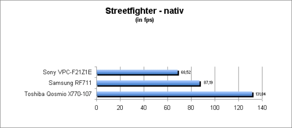 ASUS_G60J_Street_nativ